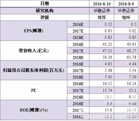 J9国际站备用【唯一】官方网站