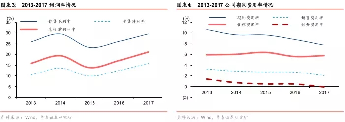 20180319151820_9838 J9国际站备用【唯一】官方网站