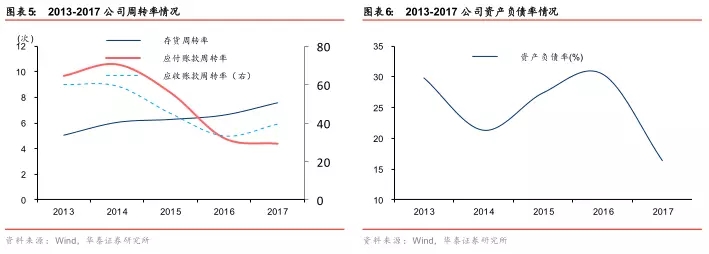 20180319151830_8118 J9国际站备用【唯一】官方网站
