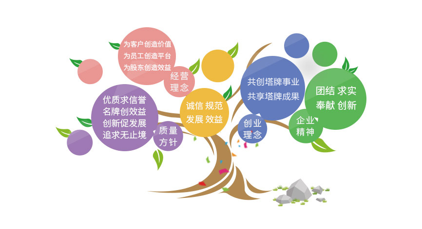 J9国际站备用【唯一】官方网站