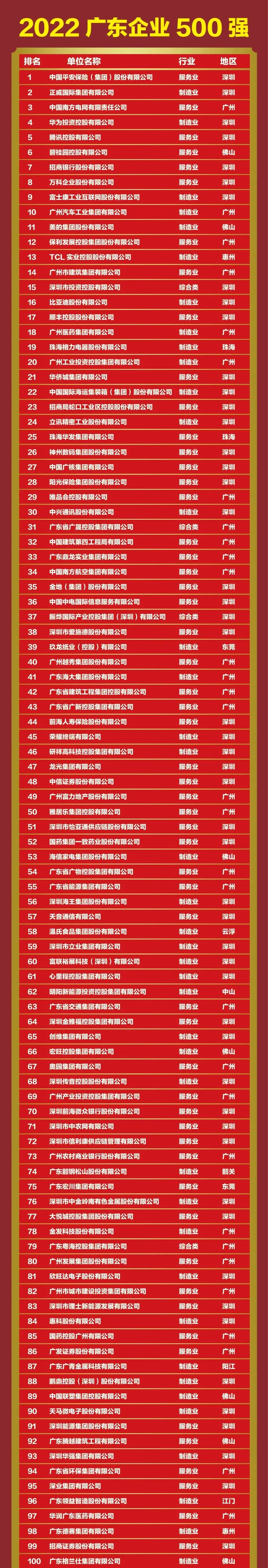 20221013113444_8884 J9国际站备用【唯一】官方网站