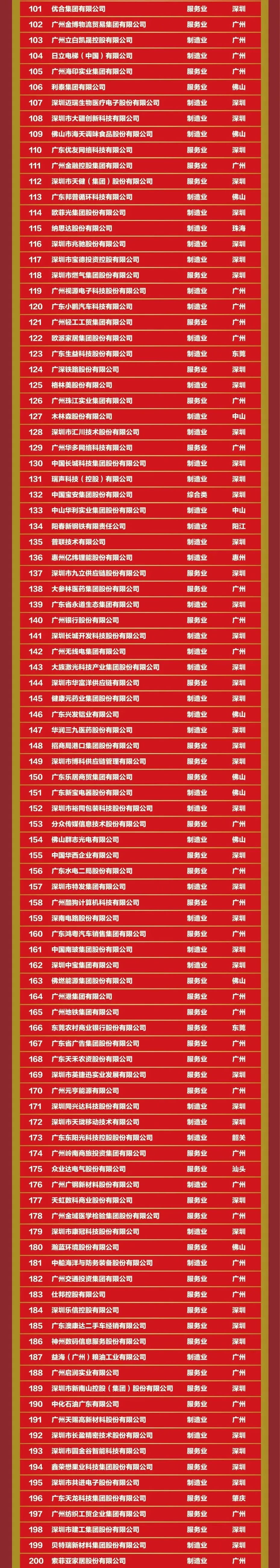 20221013113504_2477 J9国际站备用【唯一】官方网站