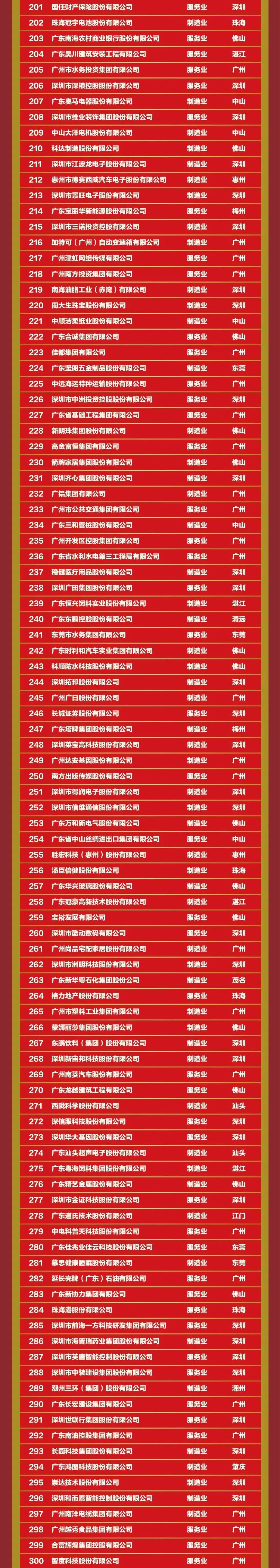 20221013113521_6695 J9国际站备用【唯一】官方网站