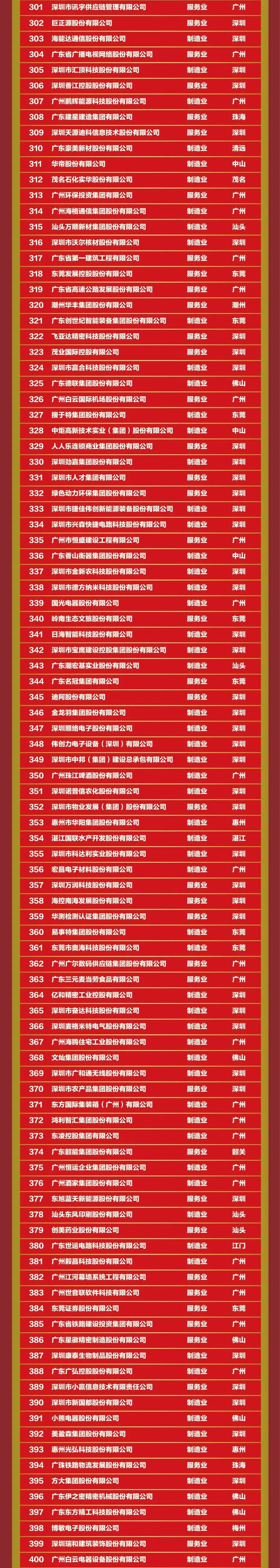 20221013113534_8413 J9国际站备用【唯一】官方网站