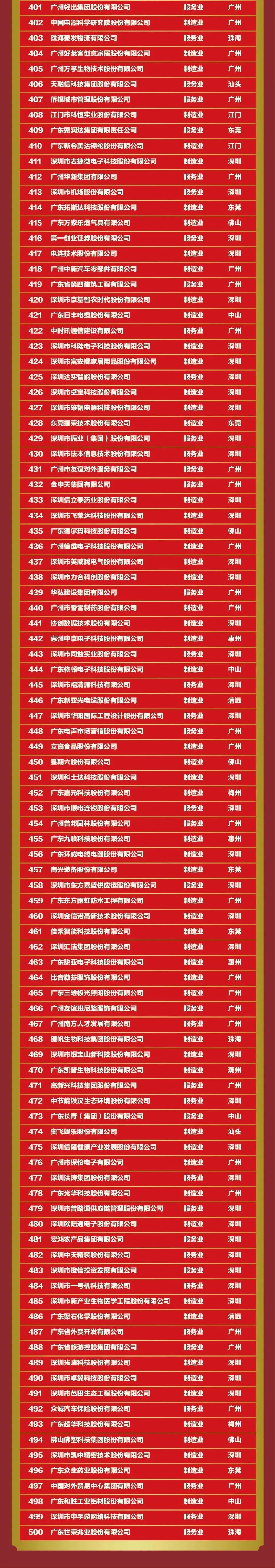 20221013113548_5287 J9国际站备用【唯一】官方网站