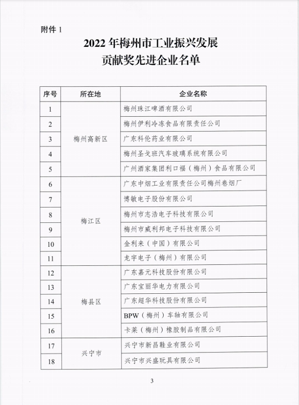 J9国际站备用【唯一】官方网站