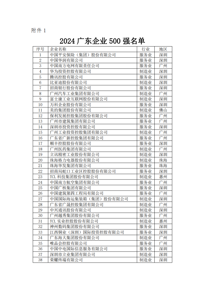 20240923083219_3931 J9国际站备用【唯一】官方网站