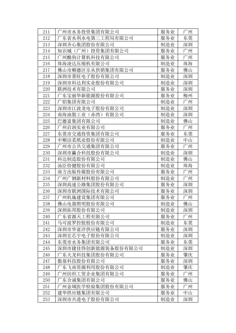 20240923083448_0339 J9国际站备用【唯一】官方网站