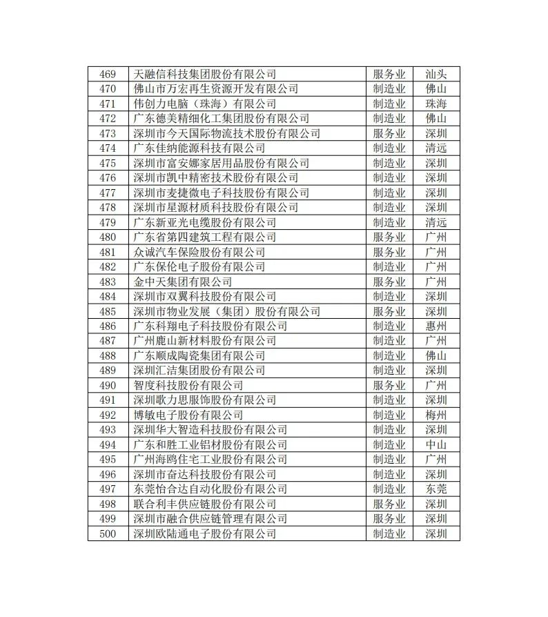 20240923083741_0055 J9国际站备用【唯一】官方网站