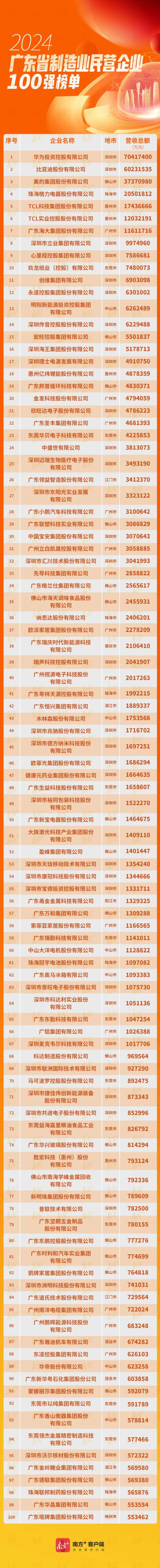 20241029151832_6777 J9国际站备用【唯一】官方网站