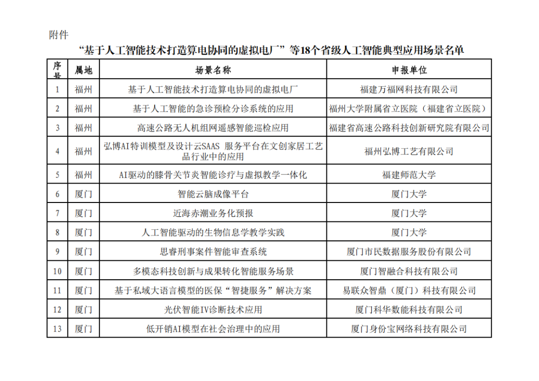 20250617083122_7654 J9国际站备用【唯一】官方网站