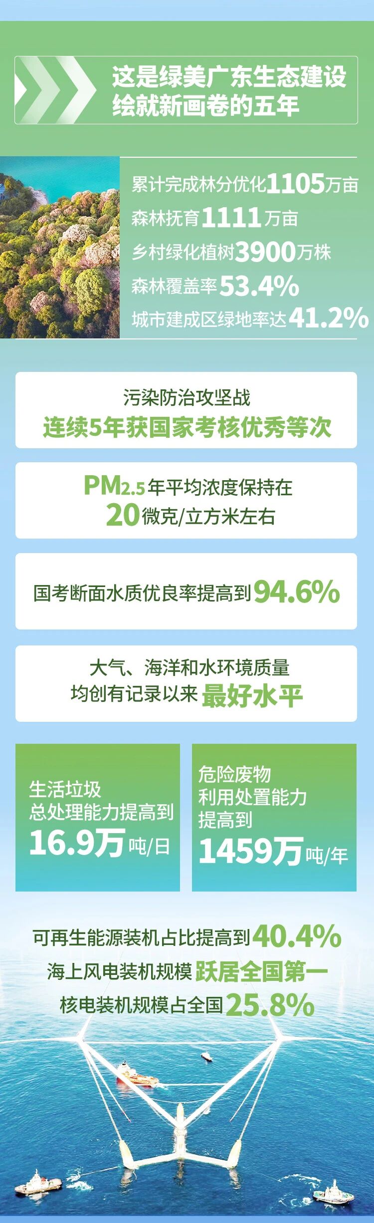 J9国际站备用【唯一】官方网站