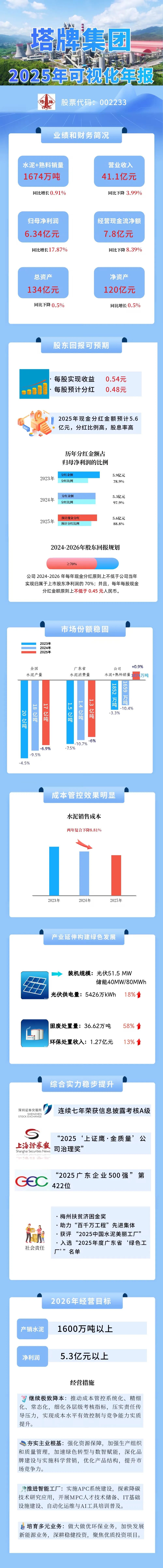 J9国际站备用【唯一】官方网站